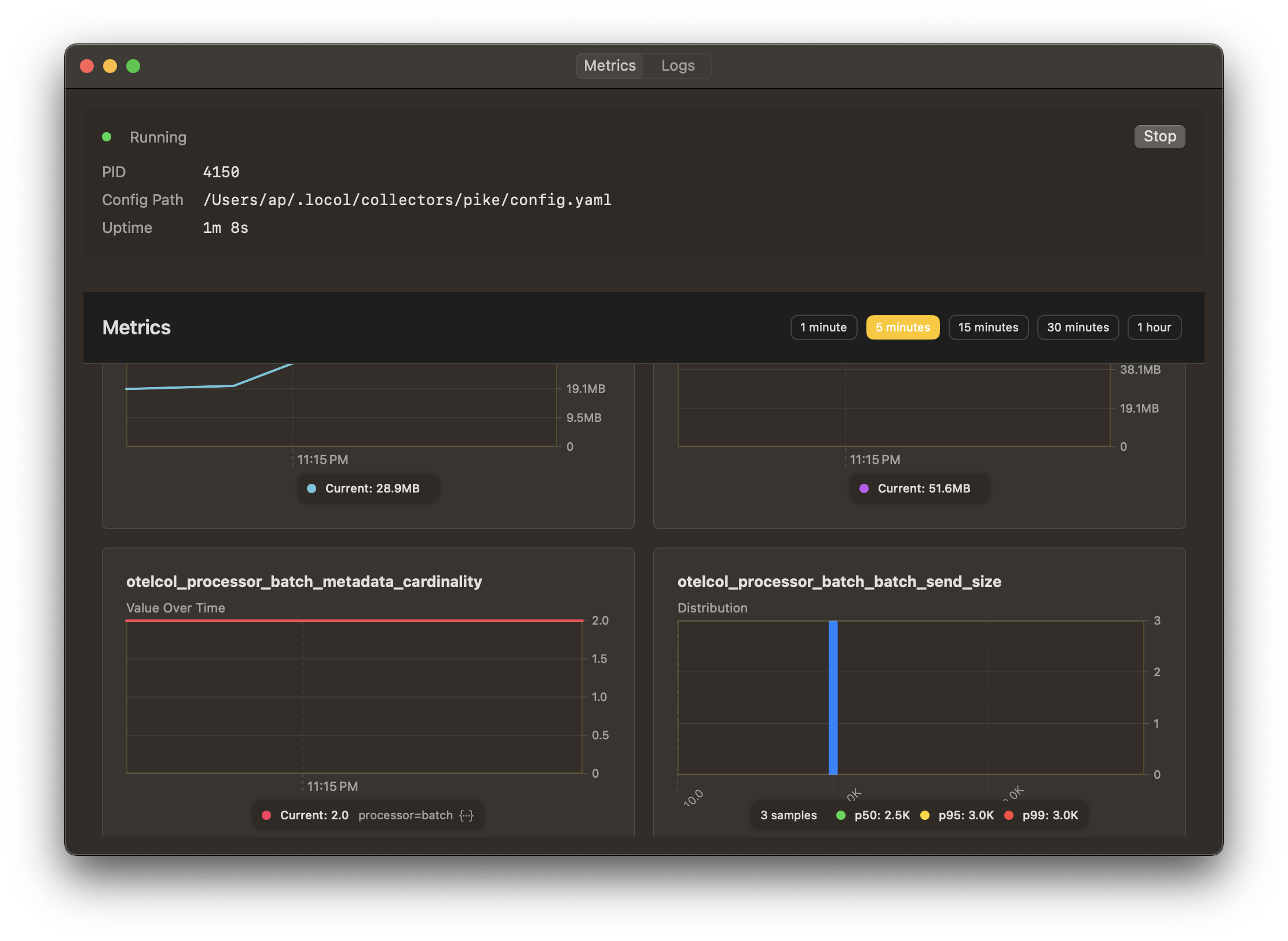 The locol metrics view